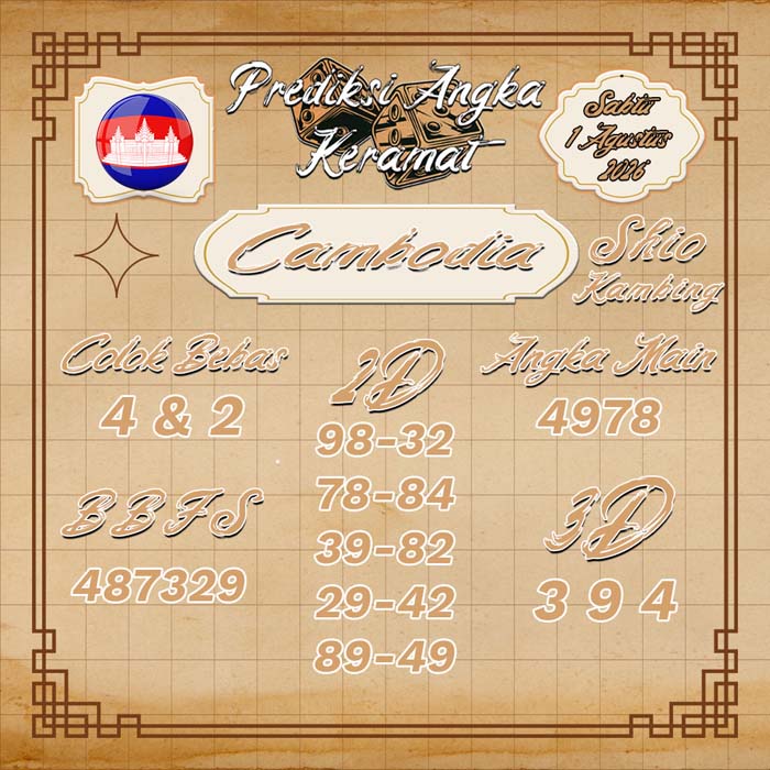prediksi angka keramat CAMBODIA 1-Aug-2026