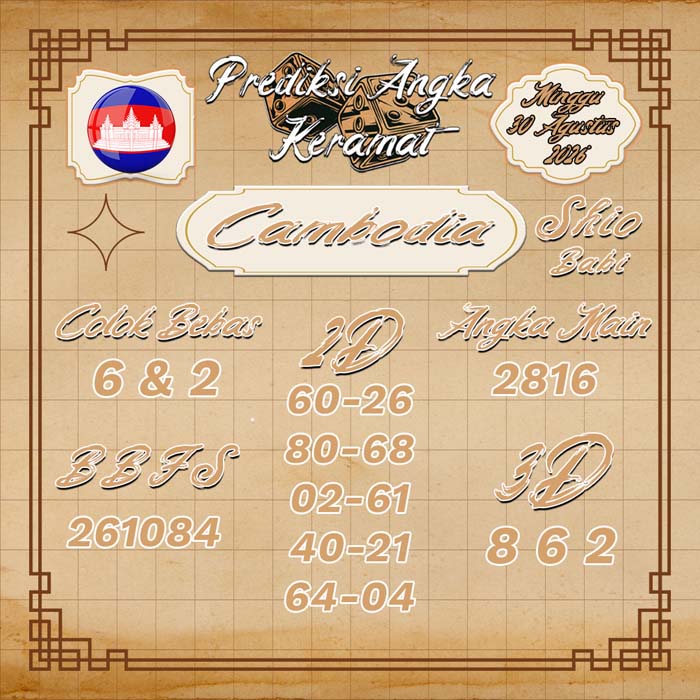 prediksi angka keramat CAMBODIA 30-Aug-2026