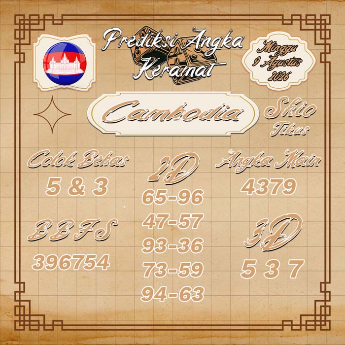 prediksi angka keramat CAMBODIA 9-Aug-2026