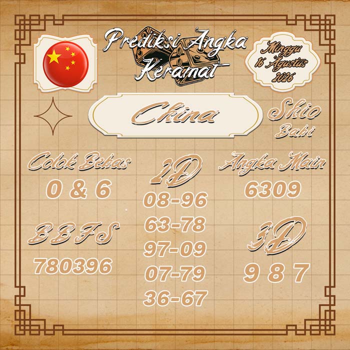 prediksi angka keramat CHINA 16-Aug-2026