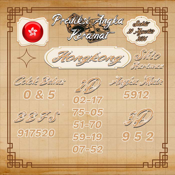prediksi angka keramat HONGKONG 29-Aug-2026
