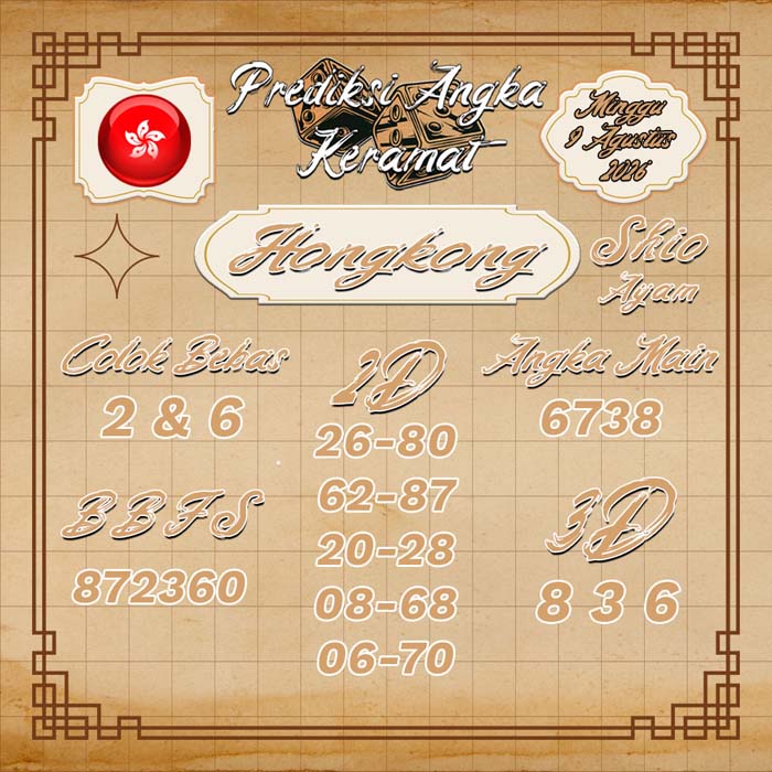 prediksi angka keramat HONGKONG 9-Aug-2026