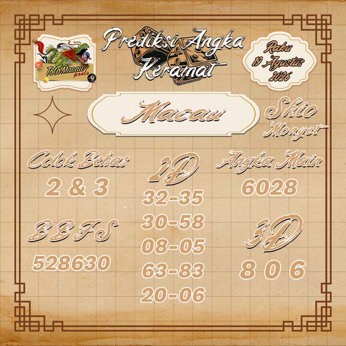prediksi angka keramat MACAU 19-Aug-2026