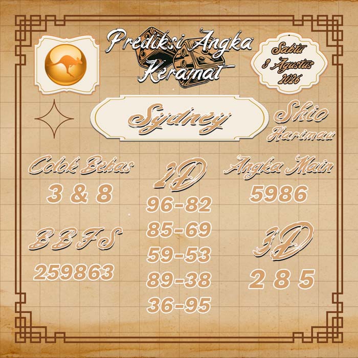 prediksi angka keramat SYDNEY 8-Aug-2026
