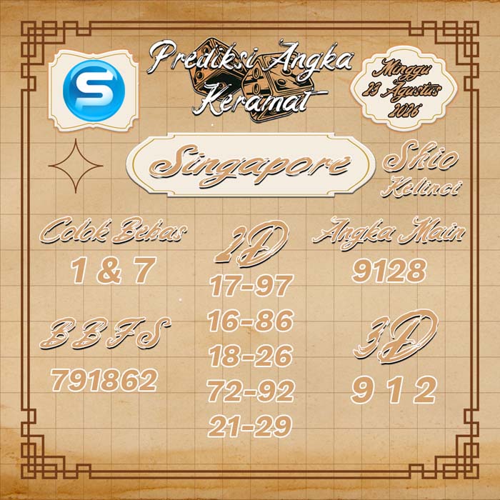 prediksi angka keramat SINGAPORE 23-Aug-2026