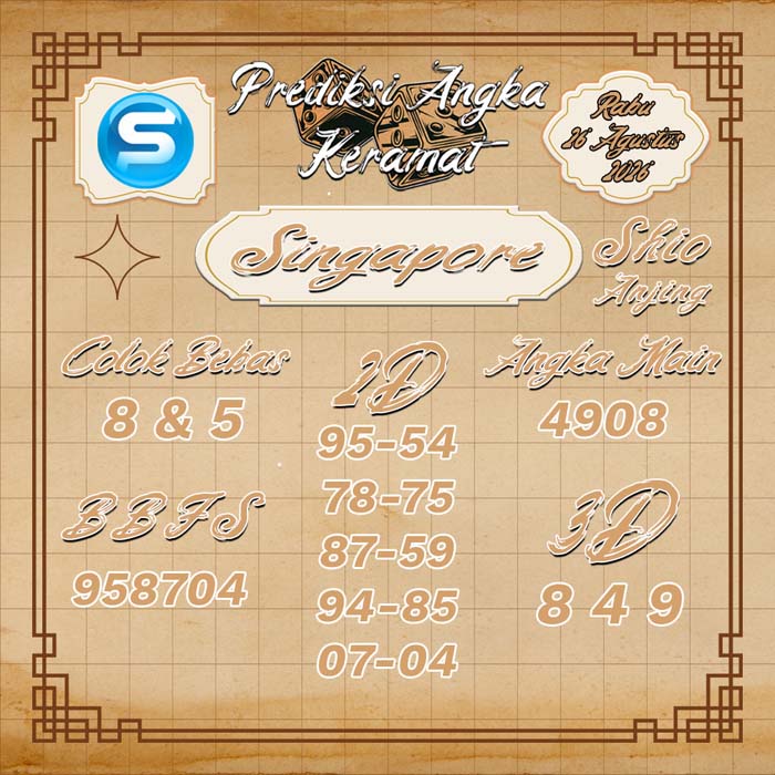 prediksi angka keramat SINGAPORE 26-Aug-2026