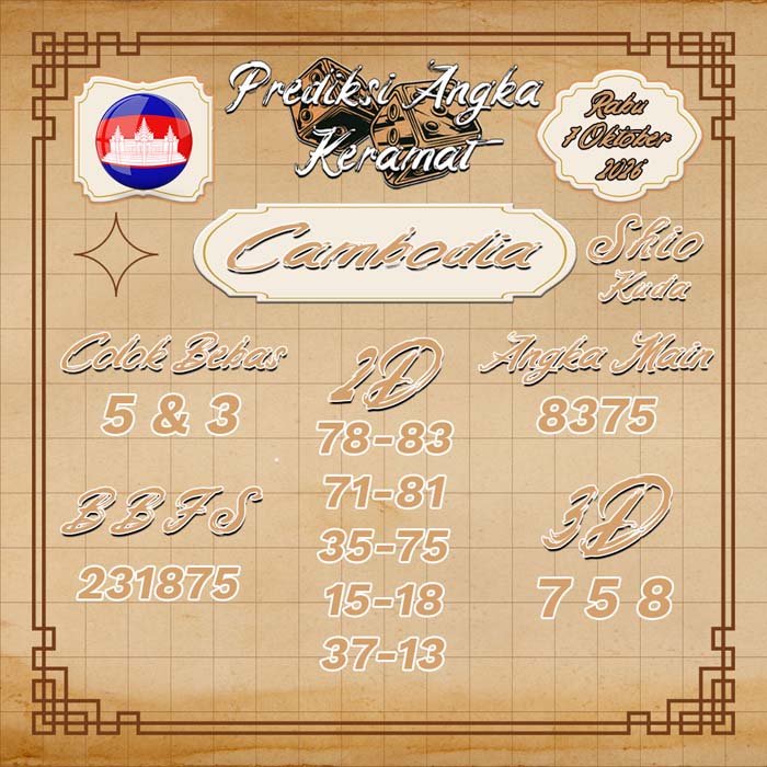 prediksi angka keramat CAMBODIA 7-Oct-2026