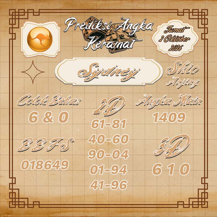 prediksi angka keramat SYDNEY 2-Oct-2026
