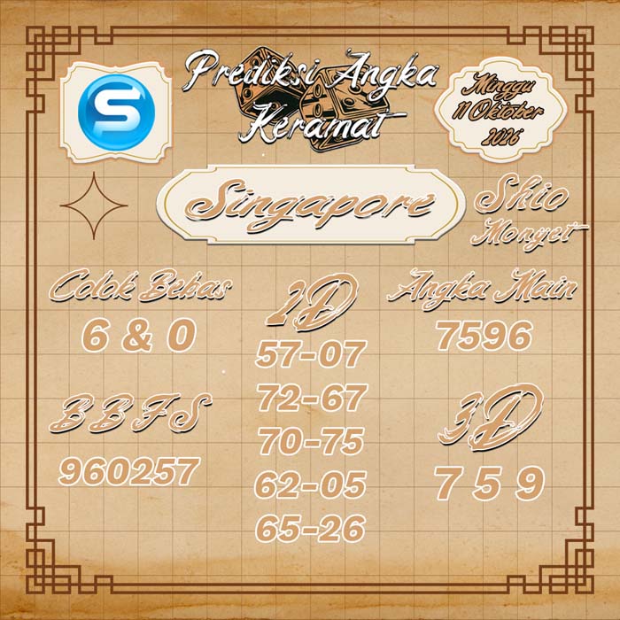 prediksi angka keramat SINGAPORE 11-Oct-2026
