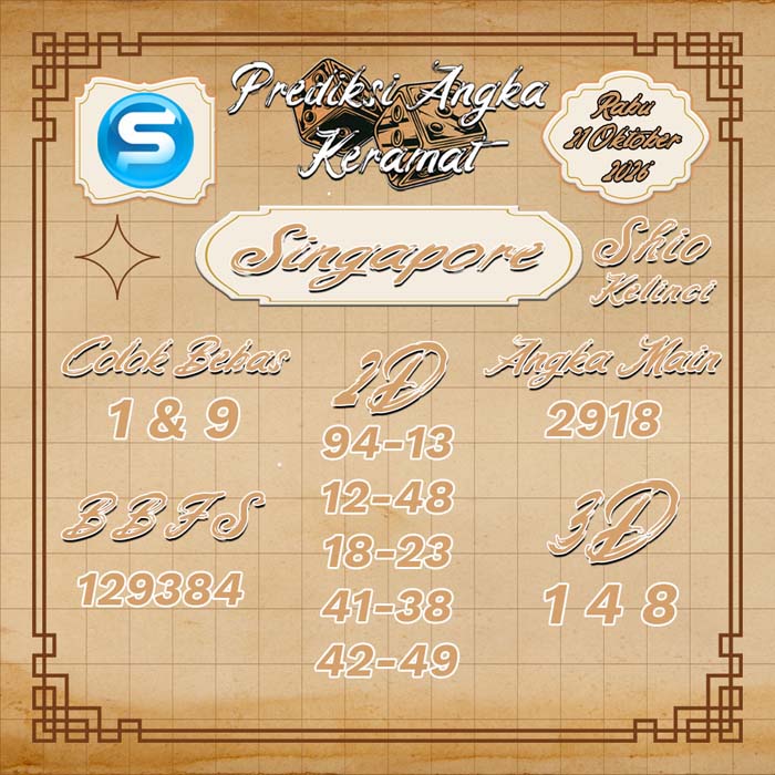 prediksi angka keramat SINGAPORE 21-Oct-2026