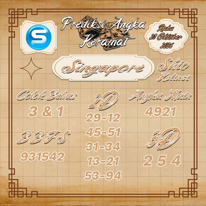 prediksi angka keramat SINGAPORE 28-Oct-2026