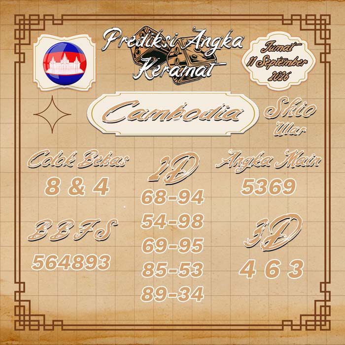 prediksi angka keramat CAMBODIA 11-Sep-2026