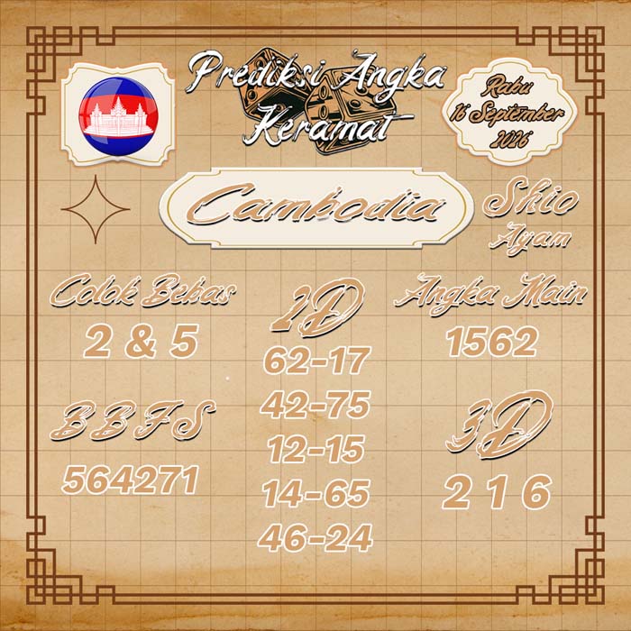prediksi angka keramat CAMBODIA 16-Sep-2026
