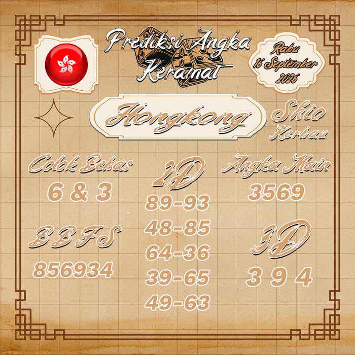 prediksi angka keramat HONGKONG 16-Sep-2026