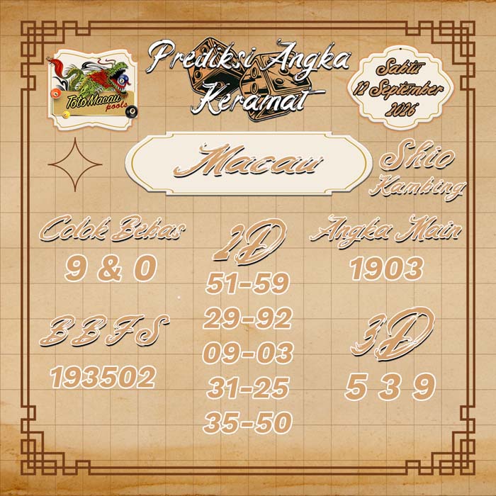 prediksi angka keramat MACAU 12-Sep-2026