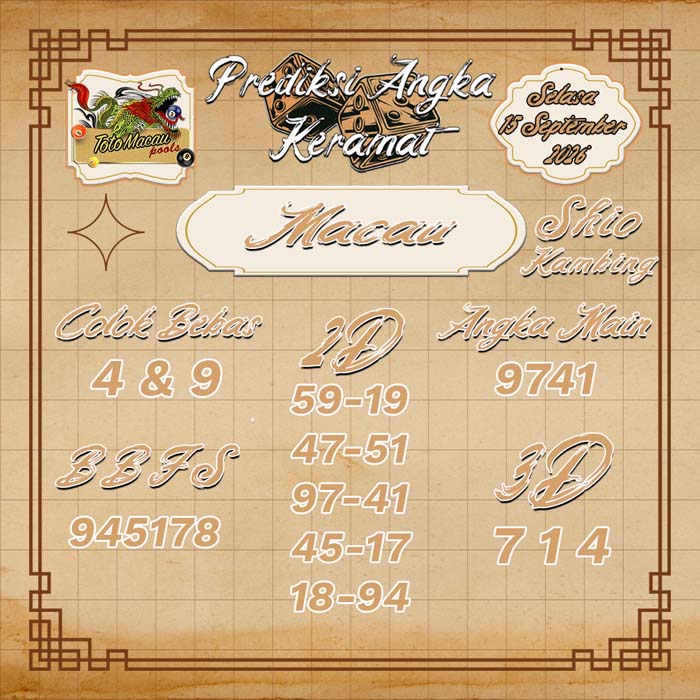 prediksi angka keramat MACAU 15-Sep-2026