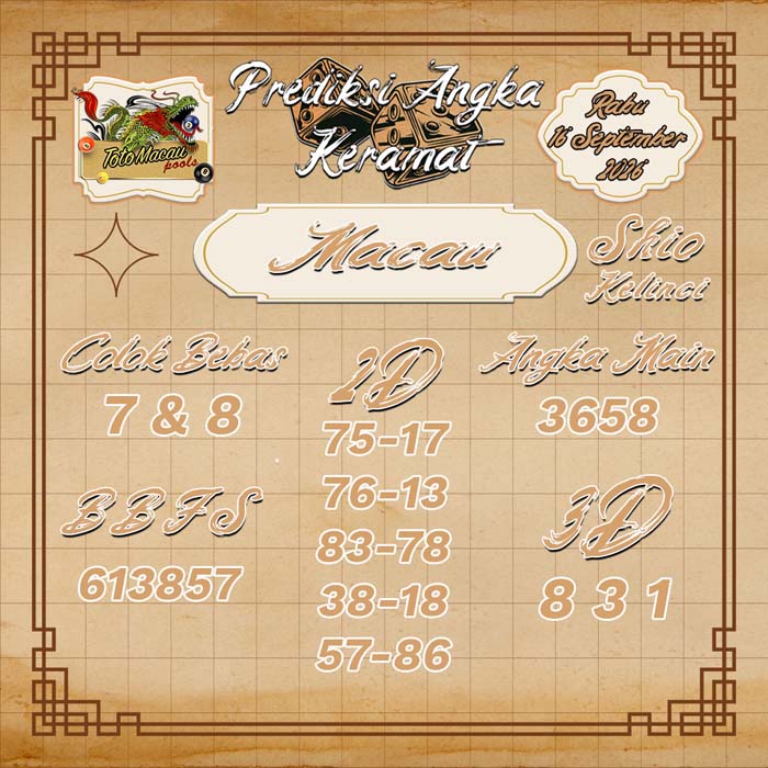 prediksi angka keramat MACAU 16-Sep-2026