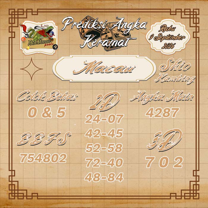 prediksi angka keramat MACAU 9-Sep-2026