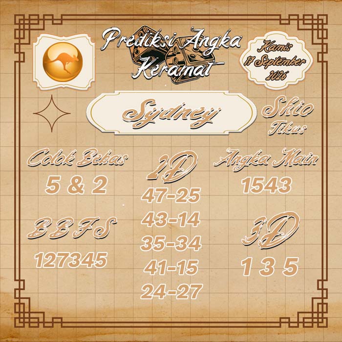 prediksi angka keramat SYDNEY 17-Sep-2026