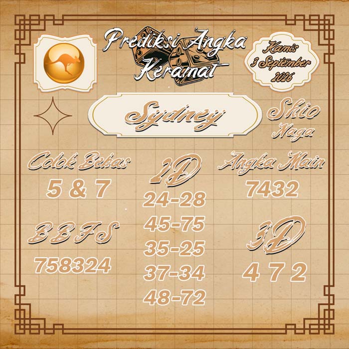 prediksi angka keramat SYDNEY 3-Sep-2026