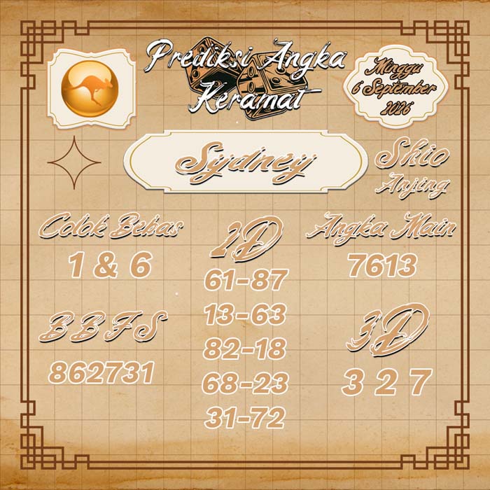 prediksi angka keramat SYDNEY 6-Sep-2026