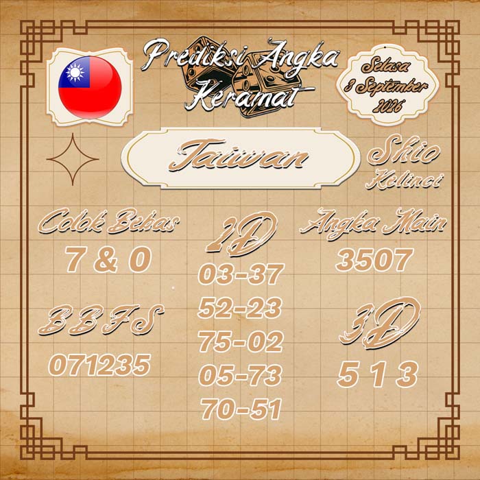 prediksi angka keramat TAIWAN 8-Sep-2026