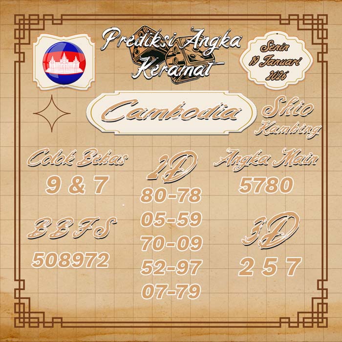 PREDIKSI CAMBODIA ANGKA KERAMAT