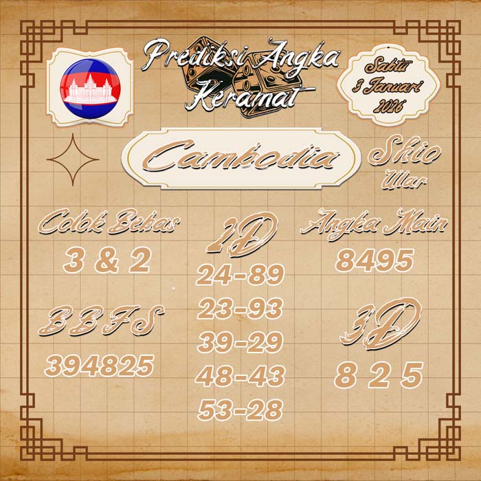 PREDIKSI CAMBODIA ANGKA KERAMAT