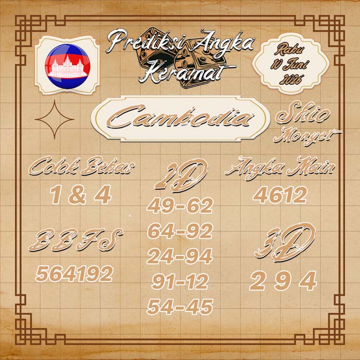 PREDIKSI CAMBODIA ANGKA KERAMAT