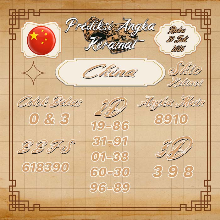 PREDIKSI CHINA ANGKA KERAMAT